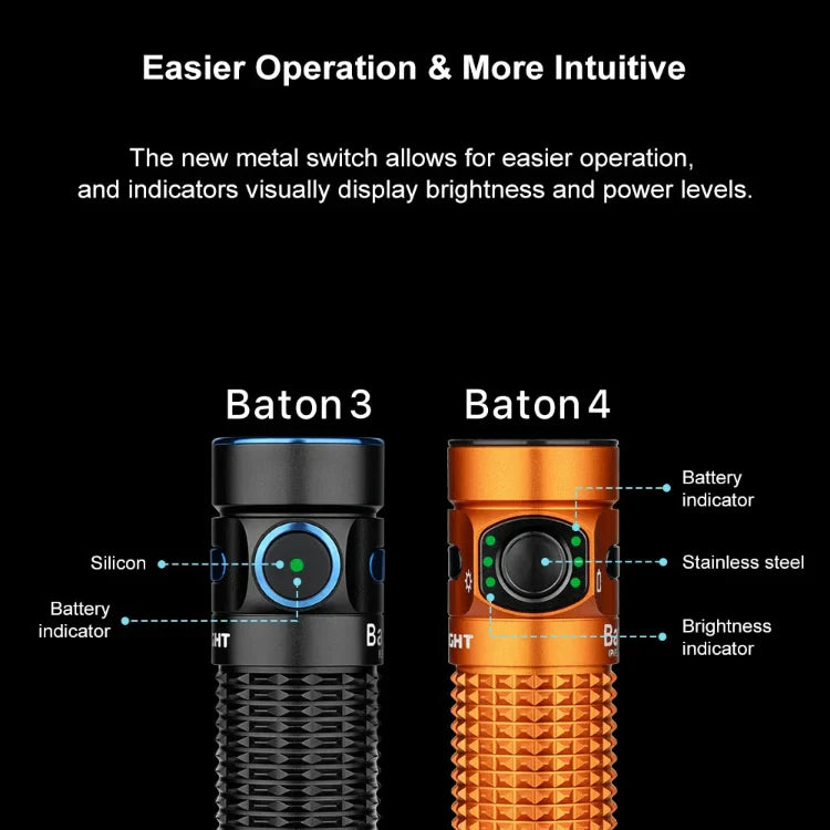 OLIGHT BATON4KITOG Baton 4 Powerful EDC Flashlight 1300 Lumens - Orange-Premium (With Charging Case) VM Hardware