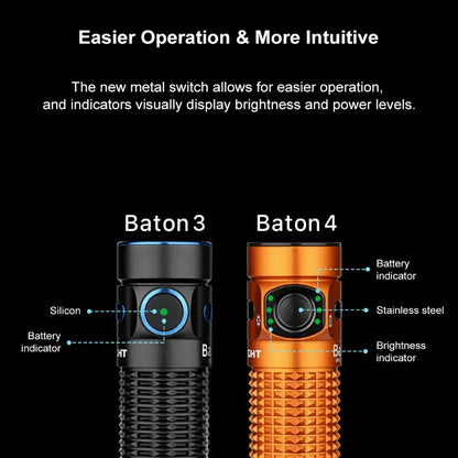 OLIGHT BATON4KITOG Baton 4 Powerful EDC Flashlight 1300 Lumens - Orange-Premium (With Charging Case) VM Hardware