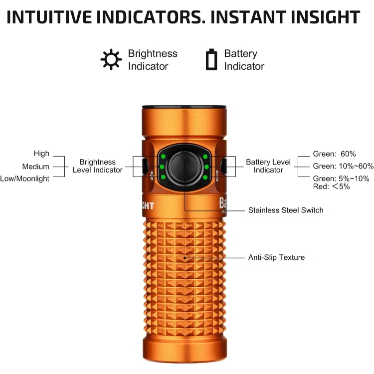 OLIGHT BATON4KITOG Baton 4 Powerful EDC Flashlight 1300 Lumens - Orange-Premium (With Charging Case) VM Hardware