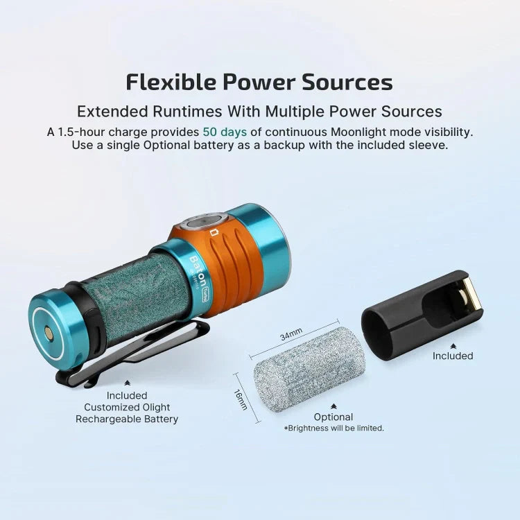 OLIGHT BATONTURBOROADSTER Baton Turbo Compact EDC Flashlight with 510m Long-Range Beam - Roadster VM Hardware