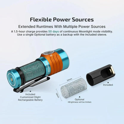 OLIGHT BATONTURBOROADSTER Baton Turbo Compact EDC Flashlight with 510m Long-Range Beam - Roadster VM Hardware