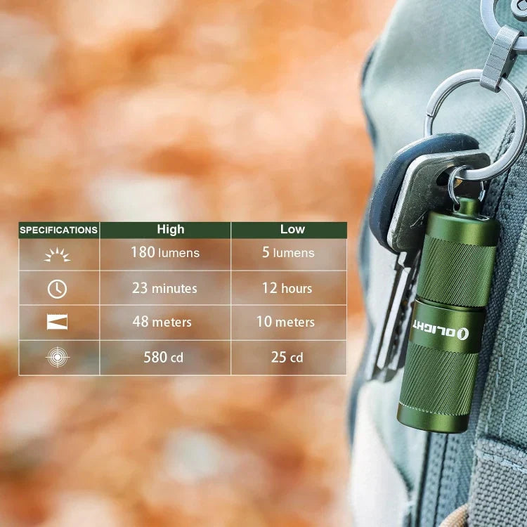 OLIGHT I1R2PROODG DIY Bundle i1R 2 Pro Keychain Flashlight - OD Green VM Hardware