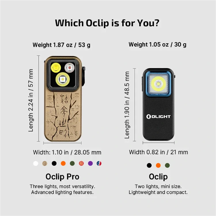 OLIGHT OCLIPPROAS Oclip Pro Clip on Flashlight with Floodlight - Ancient Script VM Hardware