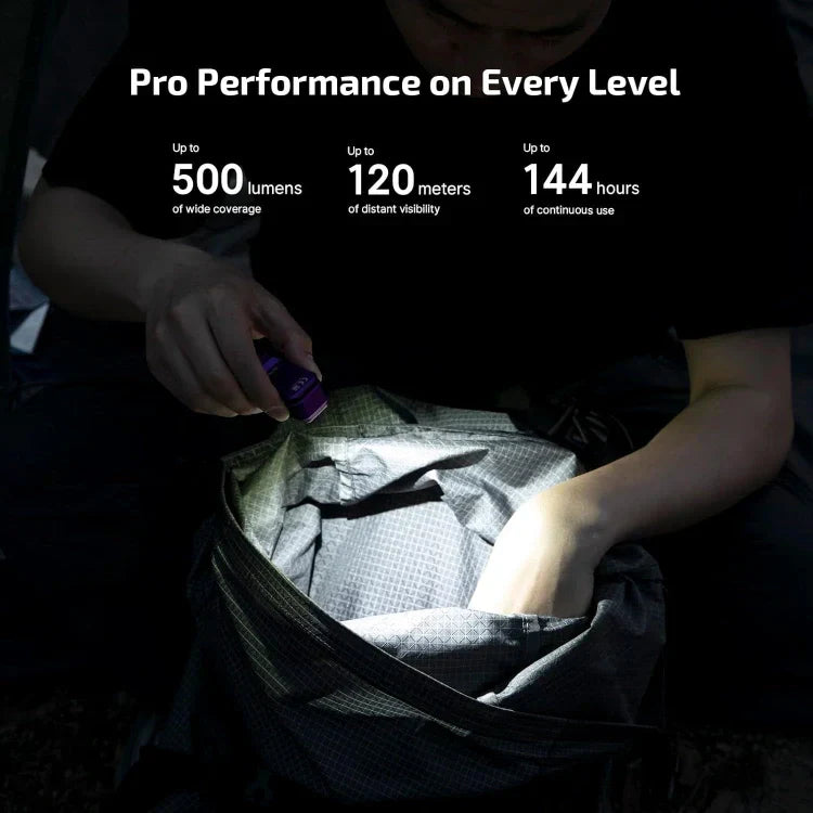 OLIGHT OCLIPPROPU Oclip Pro Clip on Flashlight with Floodlight - Purple VM Hardware