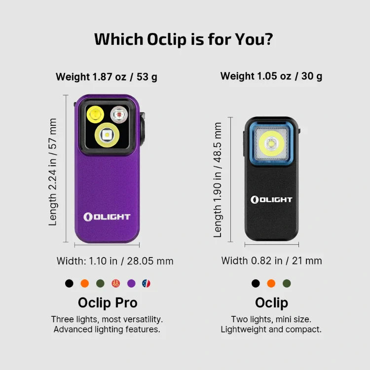 OLIGHT OCLIPPROPU Oclip Pro Clip on Flashlight with Floodlight - Purple VM Hardware