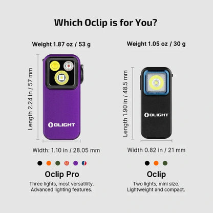 OLIGHT OCLIPPROPU Oclip Pro Clip on Flashlight with Floodlight - Purple VM Hardware