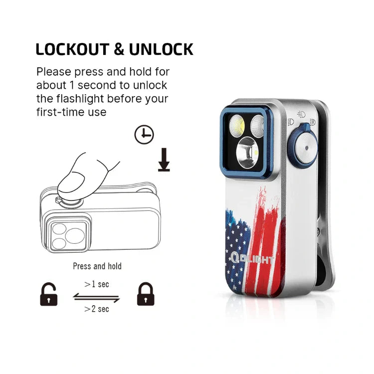 OLIGHT OCLIPPROSTARS Oclip Pro Clip on Flashlight with Floodlight Spotlight and Red Light - Stars & Stripes Edition VM Hardware