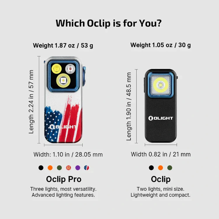 OLIGHT OCLIPPROSTARS Oclip Pro Clip on Flashlight with Floodlight Spotlight and Red Light - Stars & Stripes Edition VM Hardware