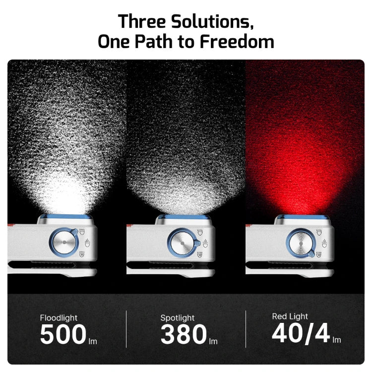 OLIGHT OCLIPPROSTARS Oclip Pro Clip on Flashlight with Floodlight Spotlight and Red Light - Stars & Stripes Edition VM Hardware