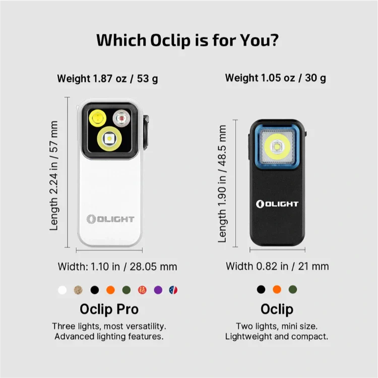 OLIGHT OCLIPPROWH Oclip Pro Clip on Flashlight with Floodlight - White VM Hardware