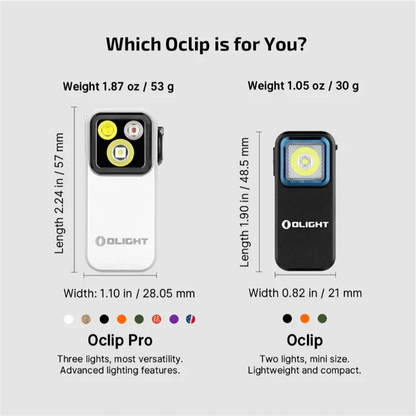 OLIGHT OCLIPPROWH Oclip Pro Clip on Flashlight with Floodlight - White VM Hardware