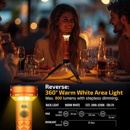 OLIGHT PROWESSORG Prowess Multifunctional with Bidirectional Lighting Flashlight - Orange VM Hardware