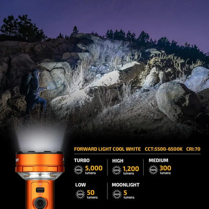 OLIGHT PROWESSORG Prowess Multifunctional with Bidirectional Lighting Flashlight - Orange VM Hardware