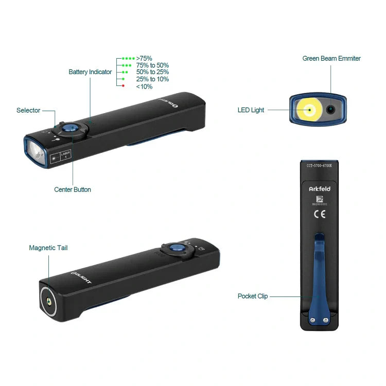 OLIGHT ARKFELDPWGMGCW Arkfeld Flat Flashlight with Green Laser & White Light - Pinwheel Gunmetal Grey VM Hardware