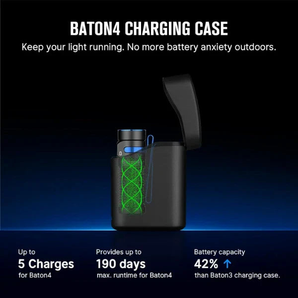 OLIGHT BATON4KITBK Baton 4 Powerful EDC Flashlight 1300 Lumens - Black - Premium (With Charging Case) VM Hardware