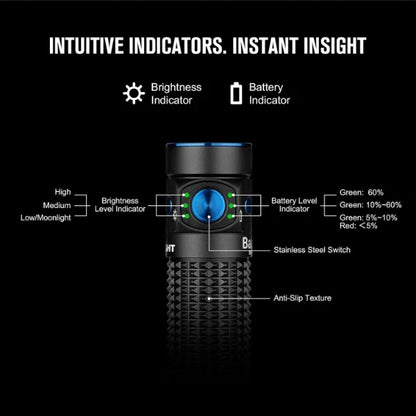 OLIGHT BATON4KITBK Baton 4 Powerful EDC Flashlight 1300 Lumens - Black - Premium (With Charging Case) VM Hardware