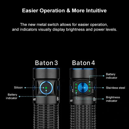 OLIGHT BATON4KITBK Baton 4 Powerful EDC Flashlight 1300 Lumens - Black - Premium (With Charging Case) VM Hardware