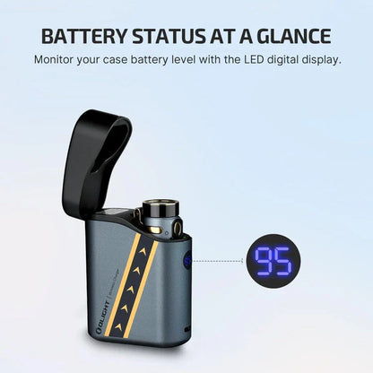 OLIGHT BATON4KITFTPL Baton 4 Powerful EDC Flashlight 1300 Lumens - Fighter Pilot-Premium VM Hardware