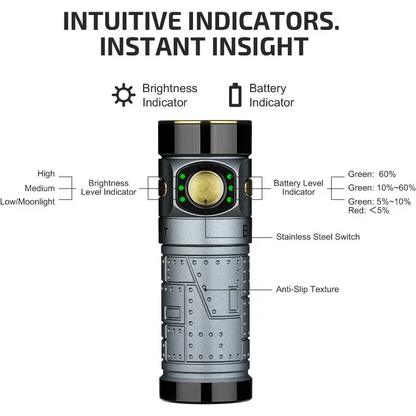 OLIGHT BATON4KITFTPL Baton 4 Powerful EDC Flashlight 1300 Lumens - Fighter Pilot-Premium VM Hardware