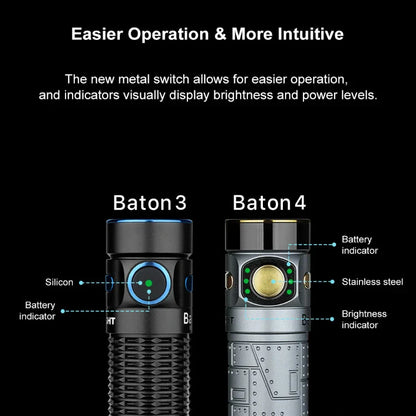 OLIGHT BATON4KITFTPL Baton 4 Powerful EDC Flashlight 1300 Lumens - Fighter Pilot-Premium VM Hardware