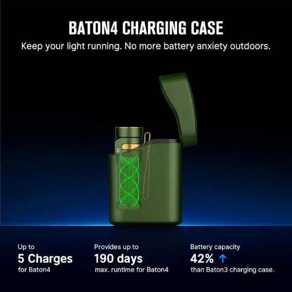 OLIGHT BATON4KITODG Baton 4 Powerful EDC Flashlight 1300 Lumens - OD Green - Premium (With Charging Case) VM Hardware