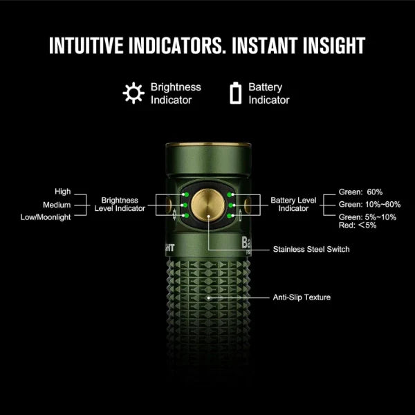 OLIGHT BATON4KITODG Baton 4 Powerful EDC Flashlight 1300 Lumens - OD Green - Premium (With Charging Case) VM Hardware