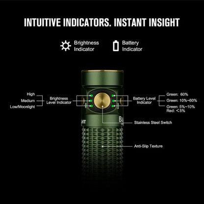 OLIGHT BATON4KITODG Baton 4 Powerful EDC Flashlight 1300 Lumens - OD Green - Premium (With Charging Case) VM Hardware
