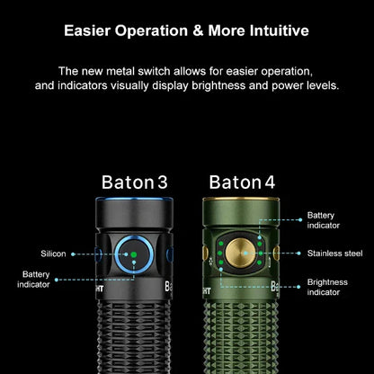 OLIGHT BATON4KITODG Baton 4 Powerful EDC Flashlight 1300 Lumens - OD Green - Premium (With Charging Case) VM Hardware