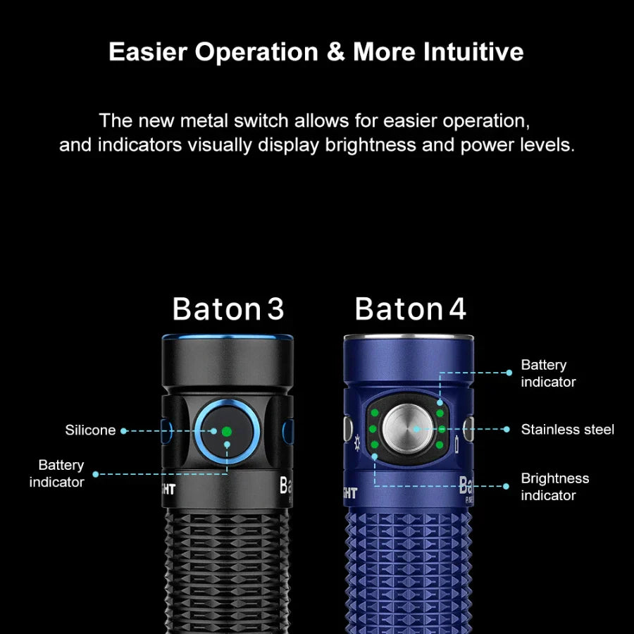 OLIGHT BATON4KITRGBU Baton 4 Powerful EDC Flashlight 1300 Lumens - Regal Blue - Premium (With Charging Case) VM Hardware