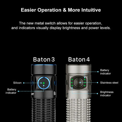 OLIGHT BATON4KITTI Baton 4 Powerful EDC Flashlight 1300 Lumens - Ti-Premium (With Charging Case) VM Hardware