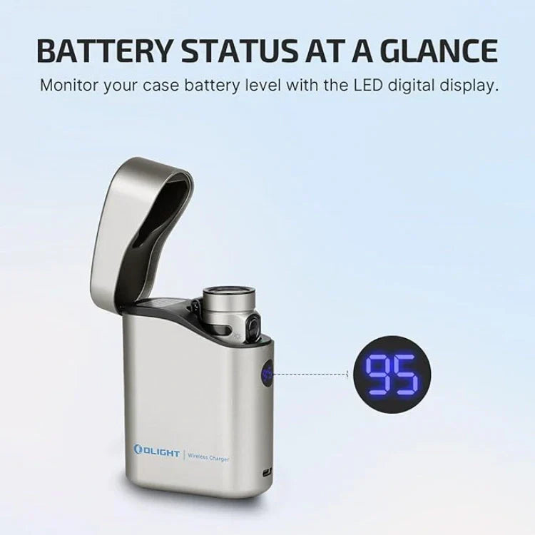 OLIGHT BATON4KITTI Baton 4 Powerful EDC Flashlight 1300 Lumens - Ti-Premium (With Charging Case) VM Hardware