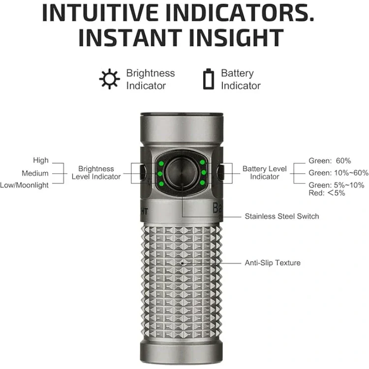 OLIGHT BATON4KITTI Baton 4 Powerful EDC Flashlight 1300 Lumens - Ti-Premium (With Charging Case) VM Hardware