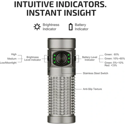OLIGHT BATON4KITTI Baton 4 Powerful EDC Flashlight 1300 Lumens - Ti-Premium (With Charging Case) VM Hardware