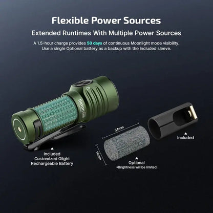 OLIGHT BATONTURBOODGRGL Baton Turbo Compact EDC Flashlight with 510m Long-Range Beam - OD Green VM Hardware