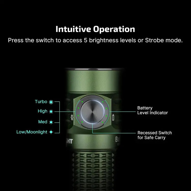 OLIGHT BATONTURBOODGRGL Baton Turbo Compact EDC Flashlight with 510m Long-Range Beam - OD Green VM Hardware