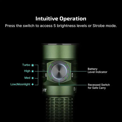 OLIGHT BATONTURBOODGRGL Baton Turbo Compact EDC Flashlight with 510m Long-Range Beam - OD Green VM Hardware