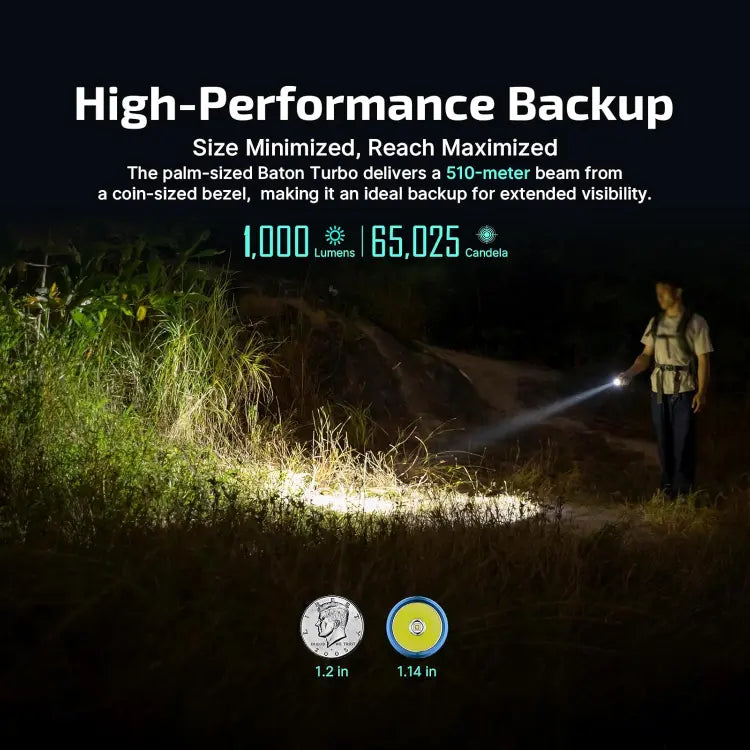 OLIGHT BATONTURBOOGCW Baton Turbo Compact EDC Flashlight with 510m Long-Range Beam - Orange VM Hardware