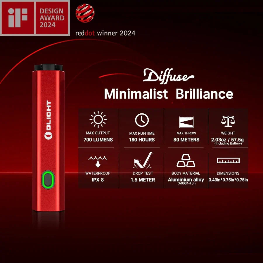 OLIGHT DIFFUSERD Diffuse 700 Lumens EDC Pocket Flashlight - Red VM Hardware