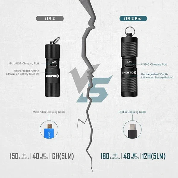 OLIGHT I1R2PROBK i1R 2 Pro Keychain Flashlight - Black VM Hardware
