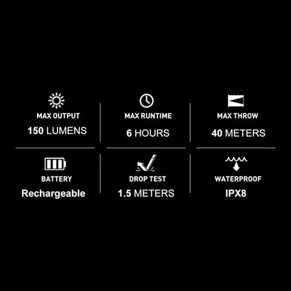 OLIGHT I1R2 EOS Keychain Flashlight Kit - Desert Tan VM Hardware