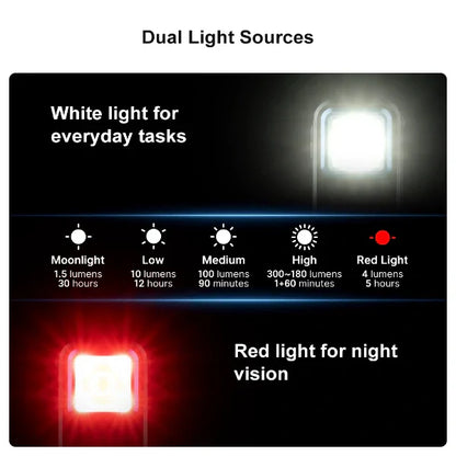 OLIGHT OCLIPBK Oclip Clip Light with White and Red Light - Black VM Hardware
