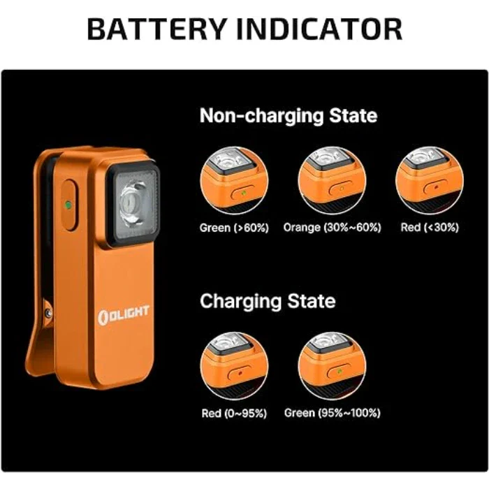 OLIGHT OCLIPOG Oclip Clip Light with White and Red Light - Orange VM Hardware