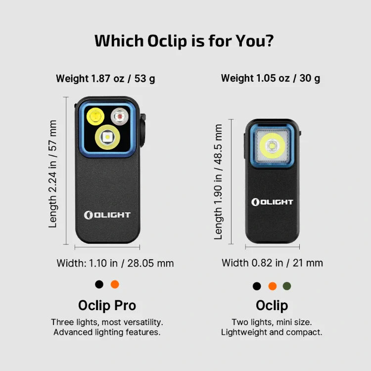 OLIGHT OCLIPPROBKC2M Oclip Pro Clip on Flashlight with Floodlight Spotlight and Red Light - Black VM Hardware