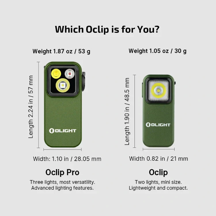 OLIGHT OCLIPPROODGC2M Oclip Pro Clip on Flashlight with Floodlight Spotlight and Red Light - OD Green VM Hardware