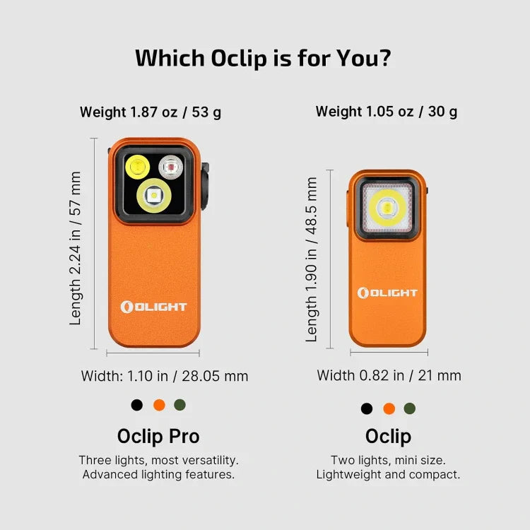 OLIGHT OCLIPPROOGC2M Oclip Pro Clip on Flashlight with Floodlight Spotlight and Red Light - Orange VM Hardware