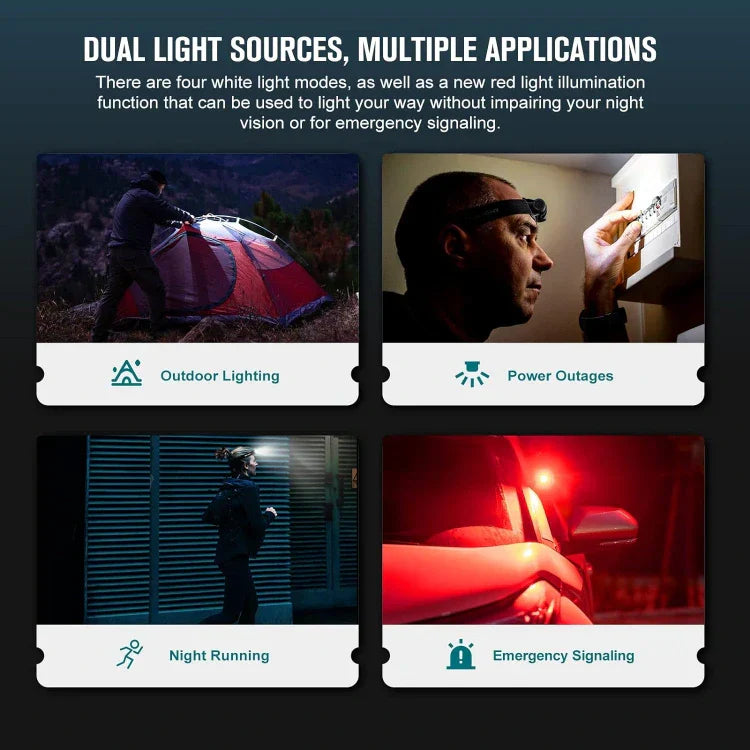 OLIGHT PERUN2MINIODGCW Perun 2 Mini LED Rechargeable Headlamp - OD Green CW(5700K~6700K) VM Hardware