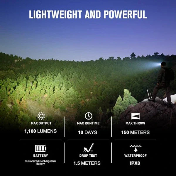 OLIGHT PERUN2MINIBKCW Perun 2 Mini LED Rechargeable Headlamp VM Hardware