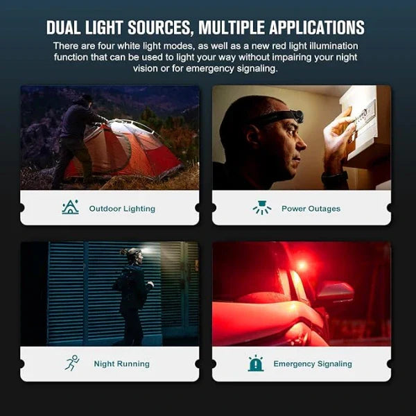 OLIGHT PERUN2MINIBKCW Perun 2 Mini LED Rechargeable Headlamp VM Hardware