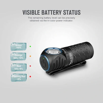 OLIGHT PERUN2MINIBKCW Perun 2 Mini LED Rechargeable Headlamp VM Hardware