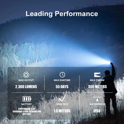 OLIGHT WARRIOS3SDRBU Warrior 3S High Beam Tactical Flashlight - Dream Blue VM Hardware